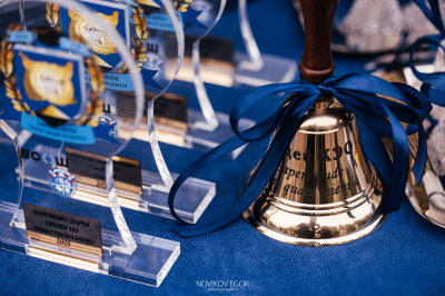 Лицеисты завоевали 100 дипломов заключительного этапа ВсОШ